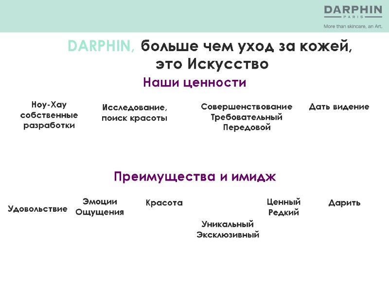 Наши ценности Преимущества и имидж Совершенствование Требовательный Передовой  Ноу-Хау    